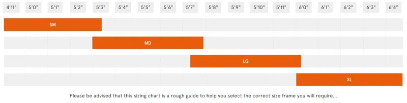 ridgeback avenida 21
