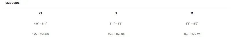 whyte frame size guide