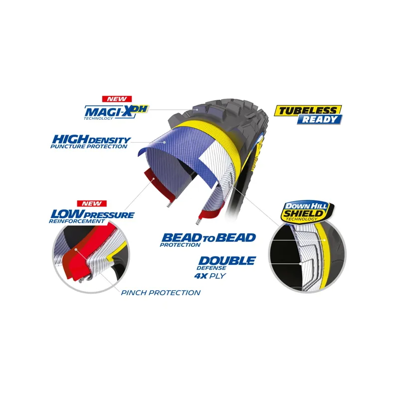 Michelin DH 22 Tyre-1