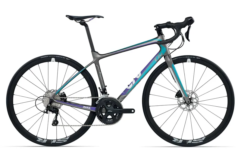 giant avail advanced