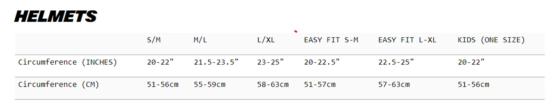 Endura Cycle Helmet Size Guide