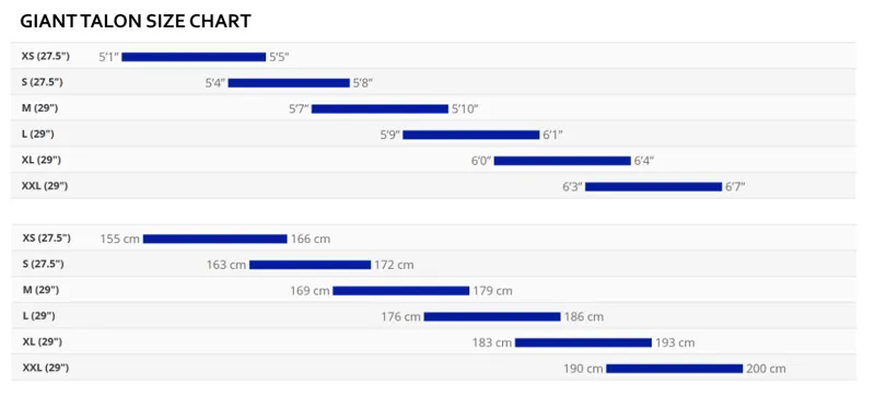 Giant Talon Size Chart
