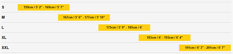 Nuke Bikes Size Chart