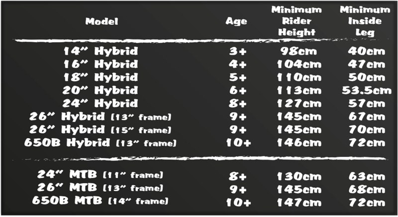 Squish Kids Bikes Size Chart