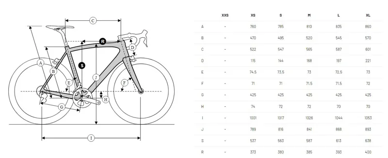 Ridley Kanzo Fast Rival XPLR AXS eTap LTD Gravel Bike Small-7