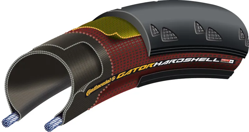 Continental Gator Hardshell Duraskin Tyre