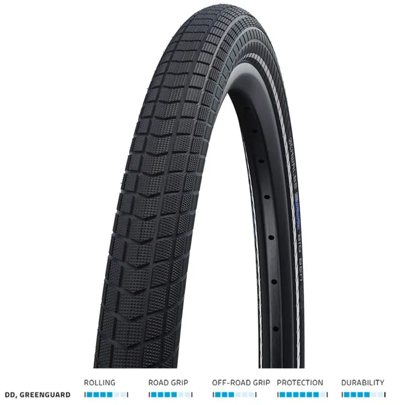 Schwalbe Big Ben Plus DD GreenGuard Tire in Black/Reflect -1